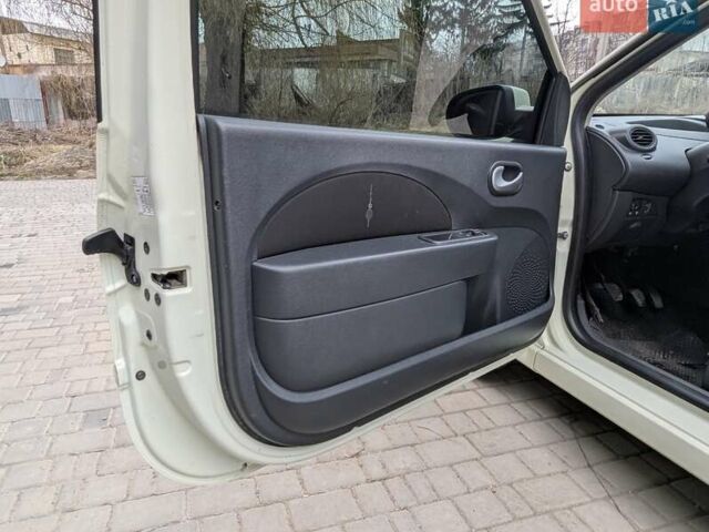 Белый Рено Твинго, объемом двигателя 1.5 л и пробегом 165 тыс. км за 3999 $, фото 13 на Automoto.ua