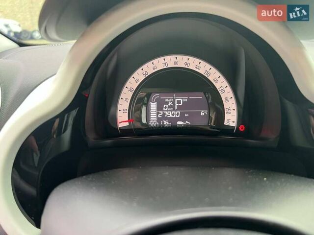 Белый Рено Твинго, объемом двигателя 0 л и пробегом 27 тыс. км за 8999 $, фото 16 на Automoto.ua