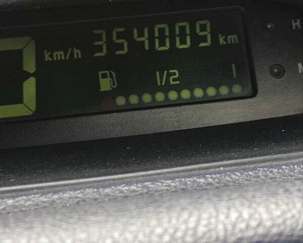 Красный Рено Твинго, объемом двигателя 1.24 л и пробегом 350 тыс. км за 2200 $, фото 1 на Automoto.ua