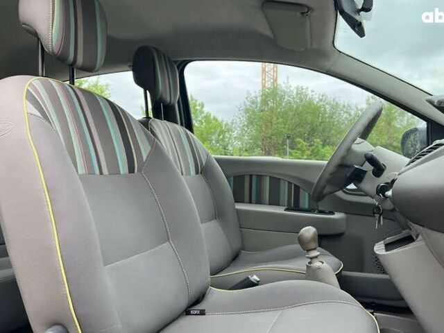 Рено Твинго, объемом двигателя 1.2 л и пробегом 60 тыс. км за 3850 $, фото 8 на Automoto.ua