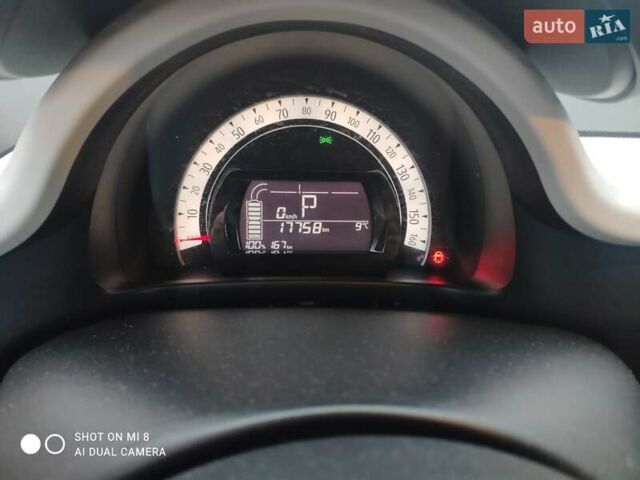 Сірий Рено Твінго, об'ємом двигуна 0 л та пробігом 17 тис. км за 8300 $, фото 42 на Automoto.ua
