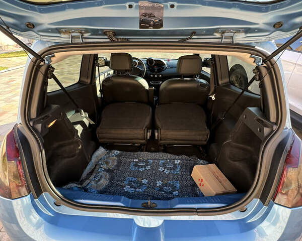 Синий Рено Твинго, объемом двигателя 1.2 л и пробегом 190 тыс. км за 4500 $, фото 8 на Automoto.ua