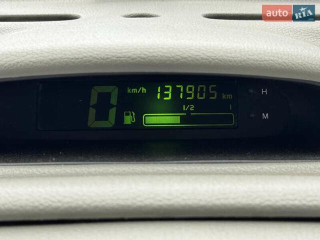 Зеленый Рено Твинго, объемом двигателя 1.2 л и пробегом 137 тыс. км за 3500 $, фото 67 на Automoto.ua