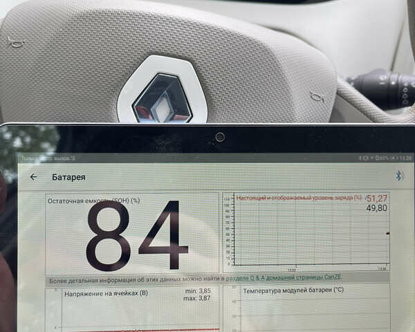 Білий Рено Зое, об'ємом двигуна 0 л та пробігом 146 тис. км за 6300 $, фото 24 на Automoto.ua
