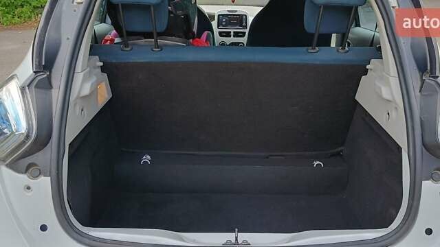 Белый Рено Зое, объемом двигателя 0 л и пробегом 143 тыс. км за 6500 $, фото 1 на Automoto.ua