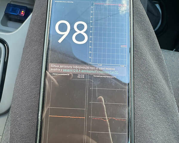 Рено Зое 2014 в Луцке на Automoto.ua Белый Рено Зое, объемом двигателя 0 л и пробегом 87 тыс. км за 6700 $, фото 17 на Automoto.ua