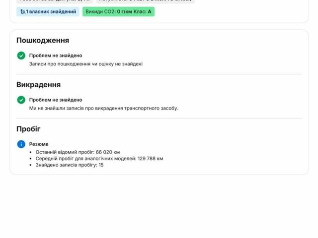 Білий Рено Зое, об'ємом двигуна 0 л та пробігом 66 тис. км за 7000 $, фото 11 на Automoto.ua