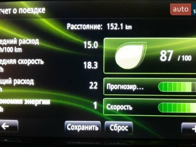 Белый Рено Зое, объемом двигателя 0 л и пробегом 150 тыс. км за 6500 $, фото 6 на Automoto.ua