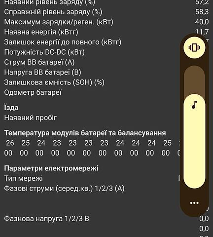 Белый Рено Зое, объемом двигателя 0 л и пробегом 59 тыс. км за 7999 $, фото 12 на Automoto.ua