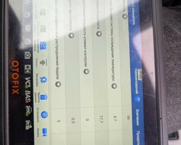 Білий Рено Зое, об'ємом двигуна 0 л та пробігом 85 тис. км за 6995 $, фото 33 на Automoto.ua
