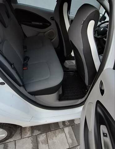 Білий Рено Зое, об'ємом двигуна 0 л та пробігом 104 тис. км за 6500 $, фото 14 на Automoto.ua