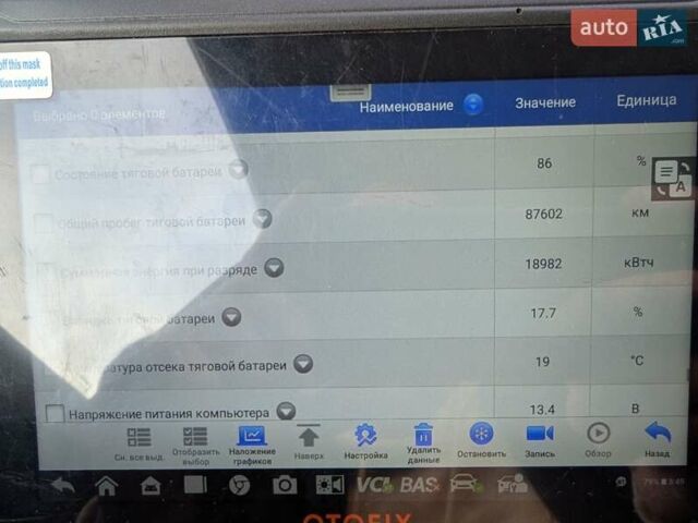 Білий Рено Зое, об'ємом двигуна 0 л та пробігом 85 тис. км за 6995 $, фото 32 на Automoto.ua