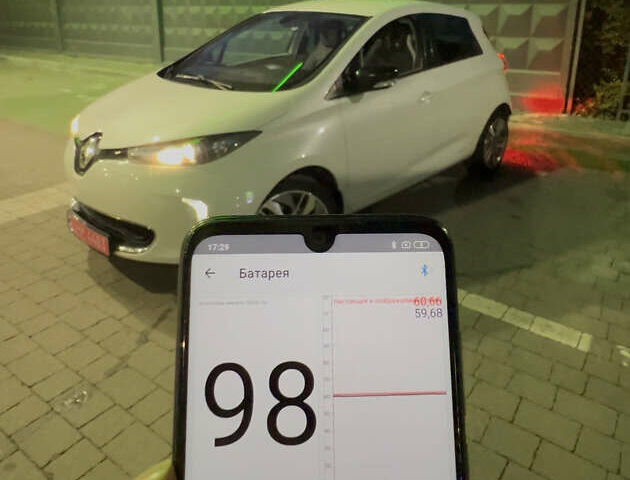 Білий Рено Зое, об'ємом двигуна 0 л та пробігом 160 тис. км за 7500 $, фото 1 на Automoto.ua