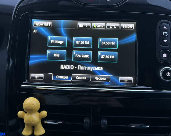 Белый Рено Зое, объемом двигателя 0 л и пробегом 160 тыс. км за 6800 $, фото 36 на Automoto.ua