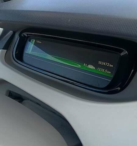Белый Рено Зое, объемом двигателя 0 л и пробегом 102 тыс. км за 6200 $, фото 1 на Automoto.ua