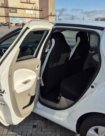 Белый Рено Зое, объемом двигателя 0 л и пробегом 84 тыс. км за 9600 $, фото 5 на Automoto.ua