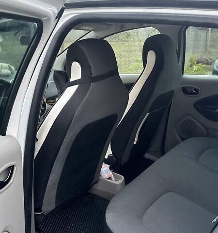 Белый Рено Зое, объемом двигателя 0 л и пробегом 147 тыс. км за 7000 $, фото 14 на Automoto.ua