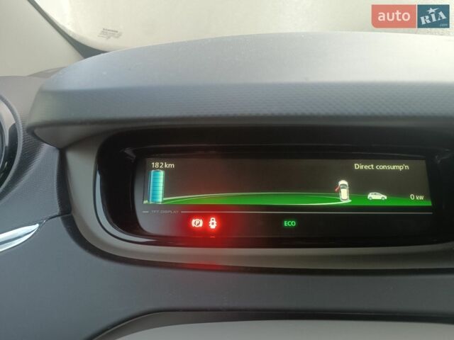 Білий Рено Зое, об'ємом двигуна 0 л та пробігом 125 тис. км за 7500 $, фото 4 на Automoto.ua