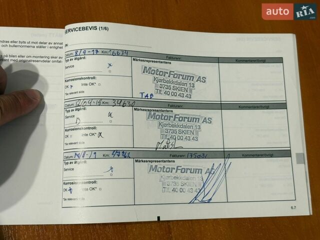 Белый Рено Зое, объемом двигателя 0 л и пробегом 125 тыс. км за 7000 $, фото 37 на Automoto.ua