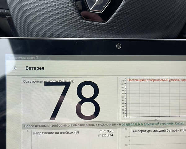 Белый Рено Зое, объемом двигателя 0 л и пробегом 115 тыс. км за 7100 $, фото 23 на Automoto.ua
