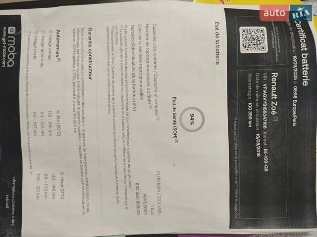 Білий Рено Зое, об'ємом двигуна 0 л та пробігом 104 тис. км за 7500 $, фото 15 на Automoto.ua
