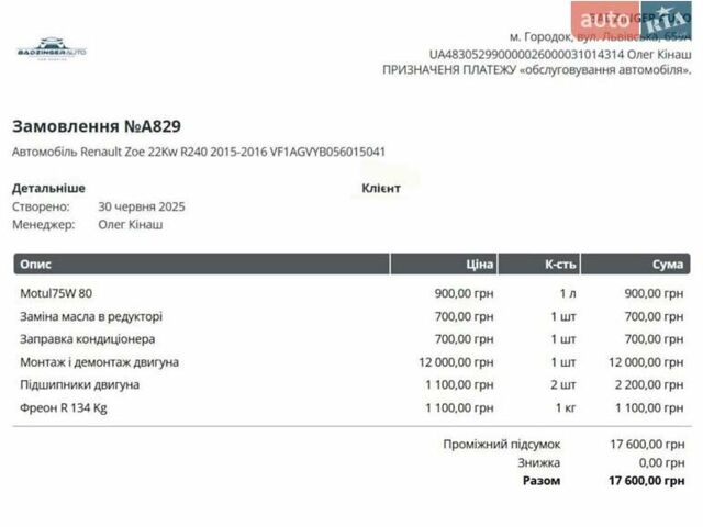 Рено Зое 2016 в Львове на Automoto.ua Белый Рено Зое, объемом двигателя 0 л и пробегом 115 тыс. км за 7100 $, фото 2 на Automoto.ua