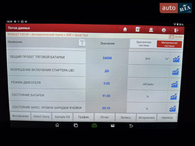 Білий Рено Зое, об'ємом двигуна 0 л та пробігом 54 тис. км за 10300 $, фото 60 на Automoto.ua