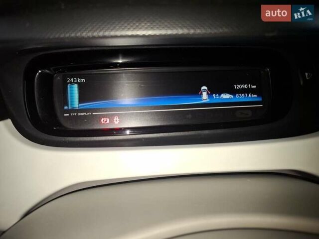 Білий Рено Зое, об'ємом двигуна 0 л та пробігом 120 тис. км за 8500 $, фото 19 на Automoto.ua