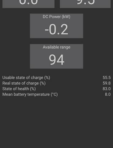 Белый Рено Зое, объемом двигателя 0 л и пробегом 137 тыс. км за 8400 $, фото 5 на Automoto.ua