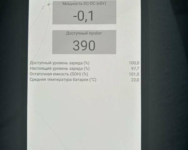 Белый Рено Зое, объемом двигателя 0 л и пробегом 139 тыс. км за 9000 $, фото 4 на Automoto.ua