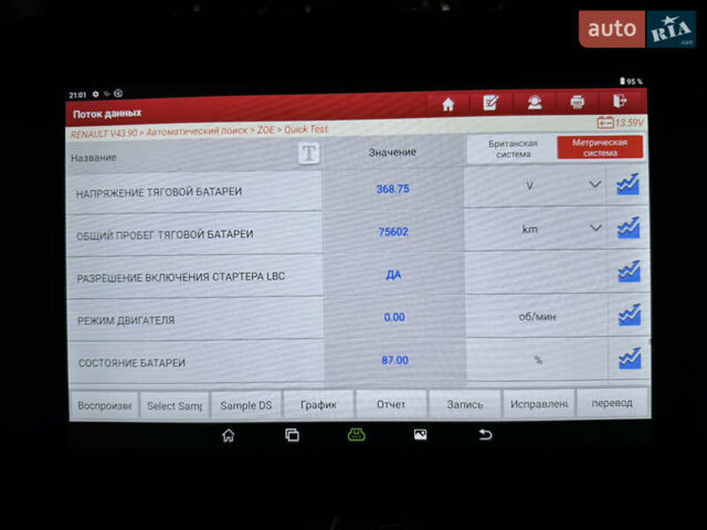 Белый Рено Зое, объемом двигателя 0 л и пробегом 75 тыс. км за 9900 $, фото 58 на Automoto.ua