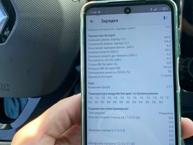 Білий Рено Зое, об'ємом двигуна 0 л та пробігом 119 тис. км за 8999 $, фото 44 на Automoto.ua