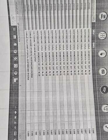 Белый Рено Зое, объемом двигателя 0 л и пробегом 25 тыс. км за 11600 $, фото 22 на Automoto.ua