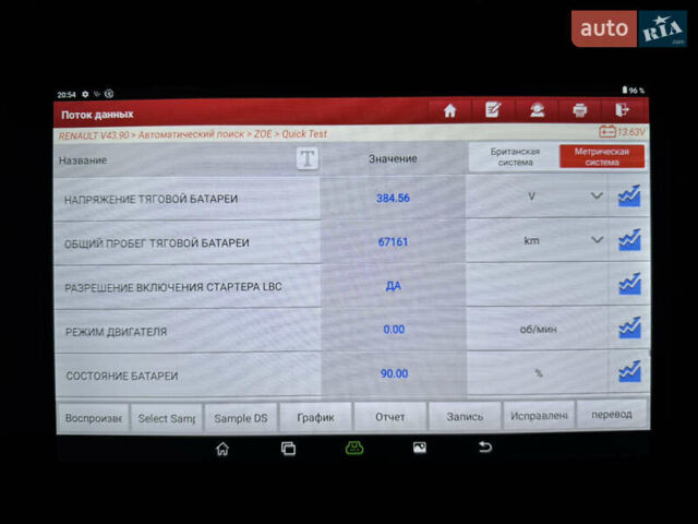 Белый Рено Зое, объемом двигателя 0 л и пробегом 67 тыс. км за 9500 $, фото 51 на Automoto.ua