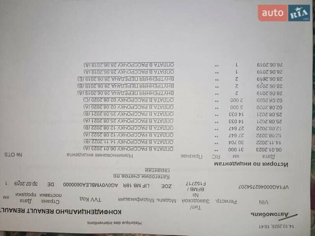 Рено Зое 2019 в Луцке на Automoto.ua Белый Рено Зое, объемом двигателя 0 л и пробегом 65 тыс. км за 10200 $, фото 74 на Automoto.ua