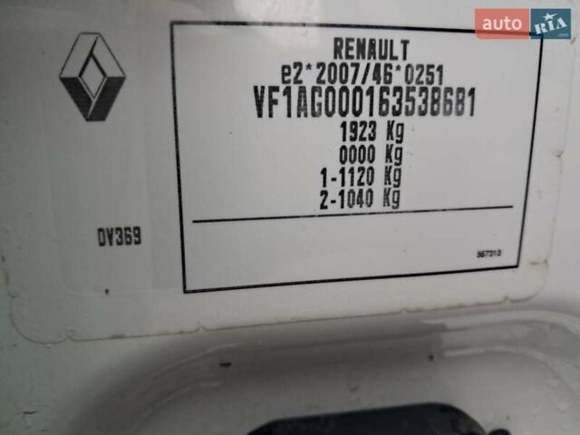 Белый Рено Зое, объемом двигателя 0 л и пробегом 62 тыс. км за 10350 $, фото 15 на Automoto.ua