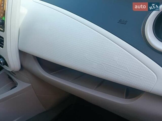 Белый Рено Зое, объемом двигателя 0 л и пробегом 65 тыс. км за 10250 $, фото 38 на Automoto.ua