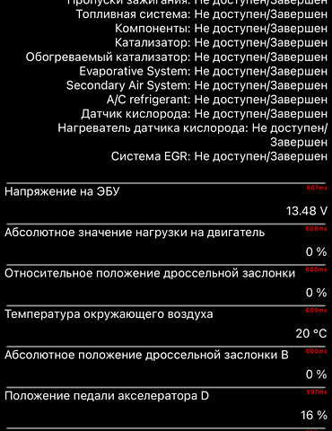 Белый Рено Зое, объемом двигателя 0 л и пробегом 94 тыс. км за 13300 $, фото 158 на Automoto.ua