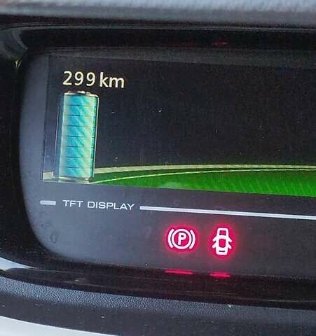 Білий Рено Зое, об'ємом двигуна 0 л та пробігом 29 тис. км за 10500 $, фото 32 на Automoto.ua