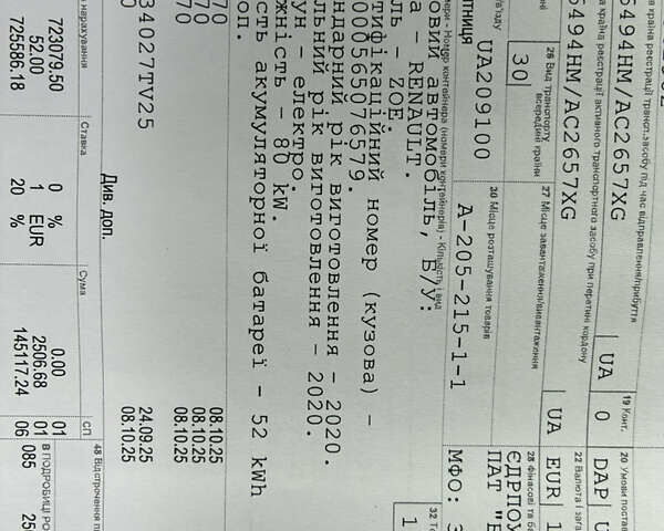 Білий Рено Зое, об'ємом двигуна 0 л та пробігом 20 тис. км за 12300 $, фото 13 на Automoto.ua