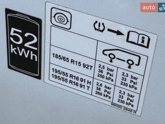 Білий Рено Зое, об'ємом двигуна 0 л та пробігом 115 тис. км за 10900 $, фото 6 на Automoto.ua