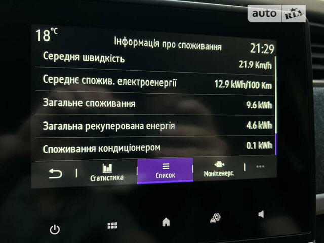 Белый Рено Зое, объемом двигателя 0 л и пробегом 27 тыс. км за 15950 $, фото 67 на Automoto.ua