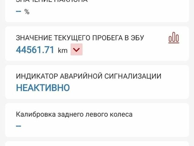 Белый Рено Зое, объемом двигателя 0 л и пробегом 44 тыс. км за 14500 $, фото 26 на Automoto.ua