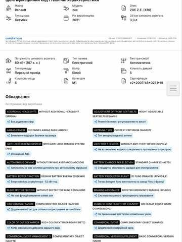 Белый Рено Зое, объемом двигателя 0 л и пробегом 92 тыс. км за 13600 $, фото 15 на Automoto.ua
