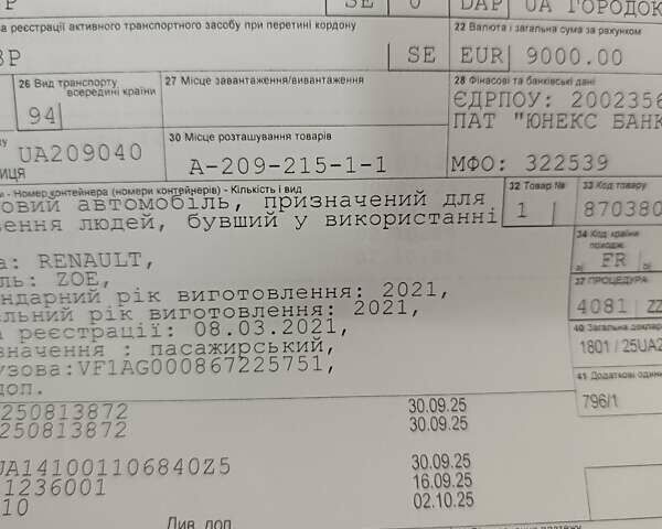Белый Рено Зое, объемом двигателя 0 л и пробегом 102 тыс. км за 10999 $, фото 29 на Automoto.ua