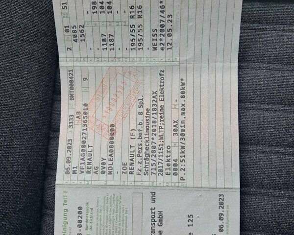 Білий Рено Зое, об'ємом двигуна 0 л та пробігом 12 тис. км за 14800 $, фото 28 на Automoto.ua