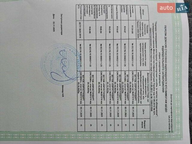 Білий Рено Зое, об'ємом двигуна 0 л та пробігом 12 тис. км за 14800 $, фото 129 на Automoto.ua