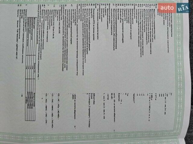 Білий Рено Зое, об'ємом двигуна 0 л та пробігом 12 тис. км за 14800 $, фото 130 на Automoto.ua