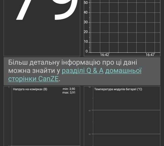 Белый Рено Зое, объемом двигателя 0 л и пробегом 108 тыс. км за 6500 $, фото 7 на Automoto.ua