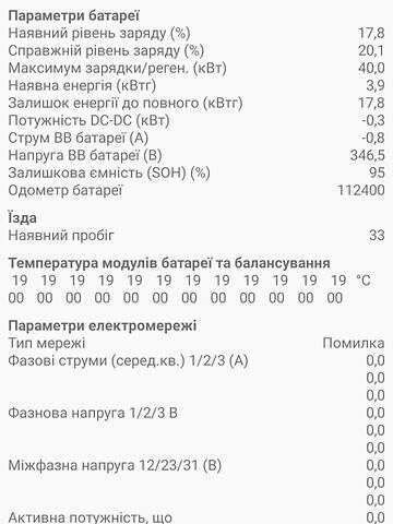 Бежевий Рено Зое, об'ємом двигуна 0 л та пробігом 112 тис. км за 12999 $, фото 1 на Automoto.ua